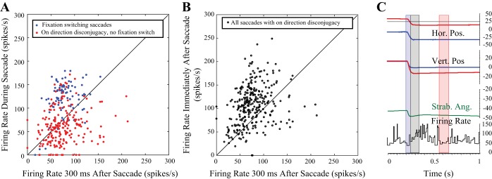 Fig. 9.