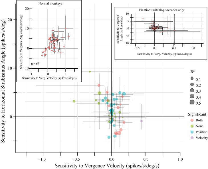 Fig. 10.