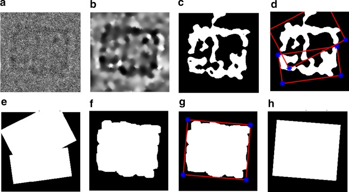 Fig. 3