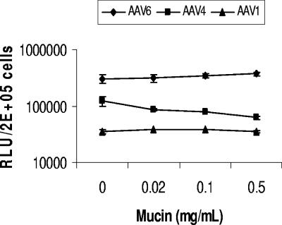 FIG. 9.