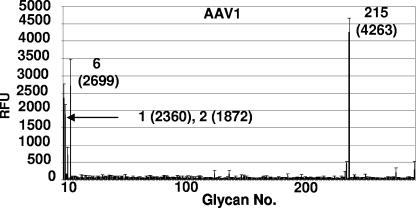 FIG. 10.