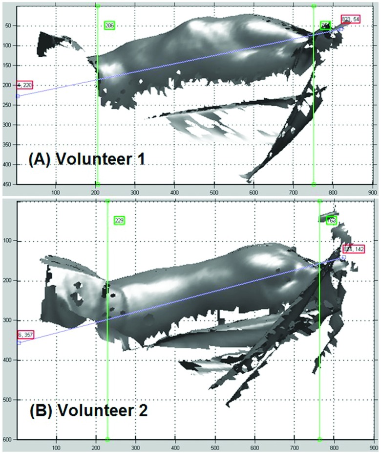 FIG. 3.