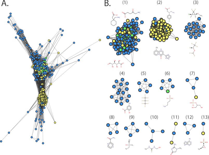 FIGURE 3.