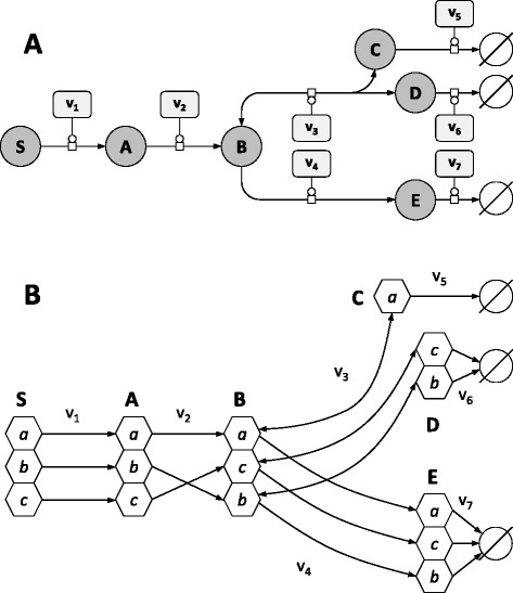 Fig. 1