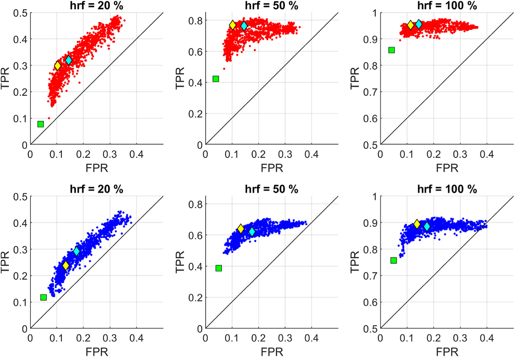 Fig. 10.