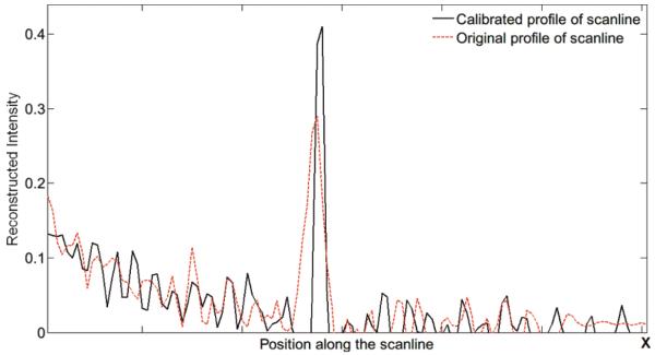 Fig. 10