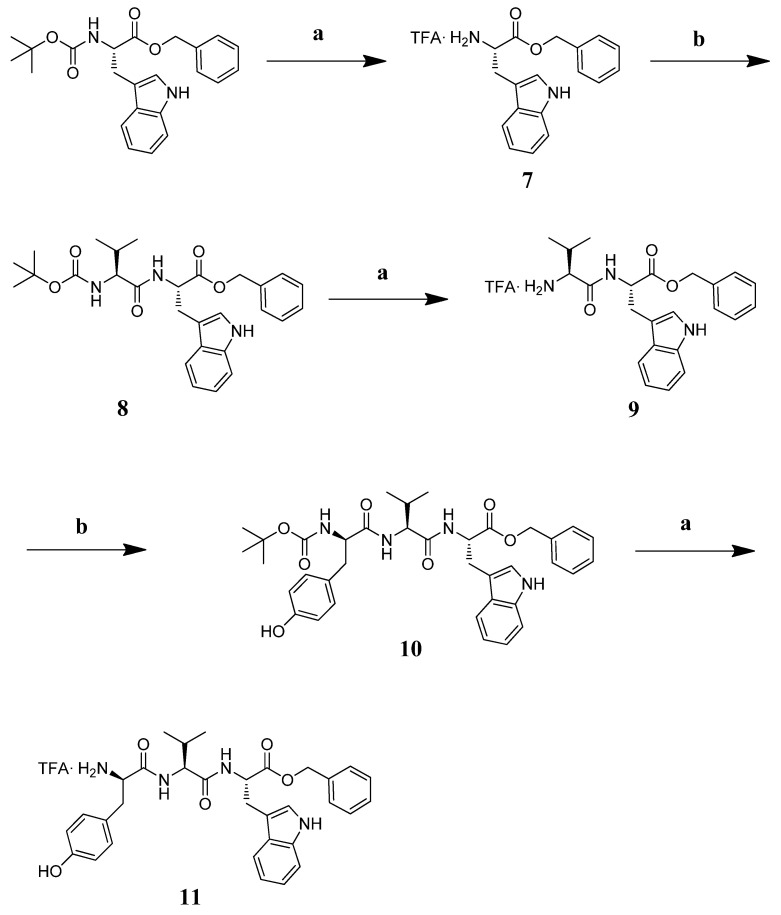 Scheme 2