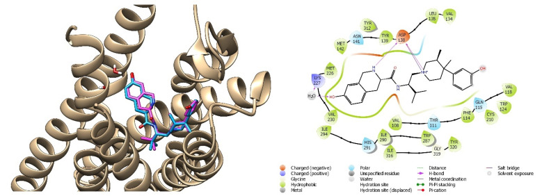 Figure 15