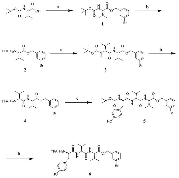 Scheme 1