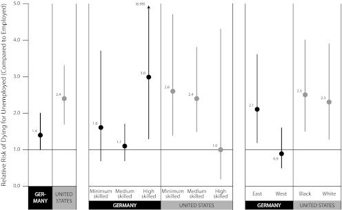 FIGURE 1—