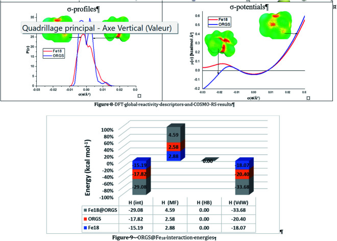 graphic file with name d1ra08848c-ga.jpg