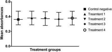 Fig. 9