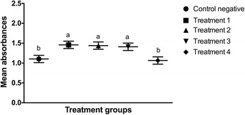 Fig. 10