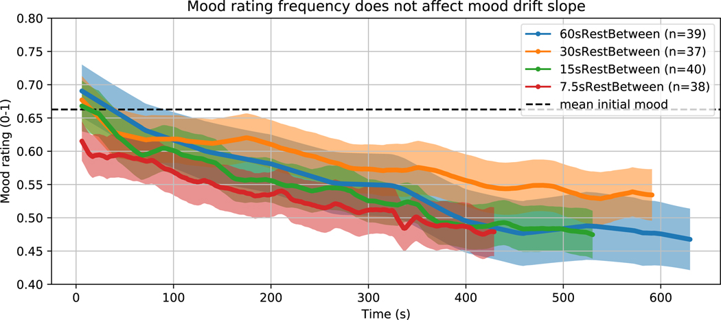 Extended Data Fig. 1