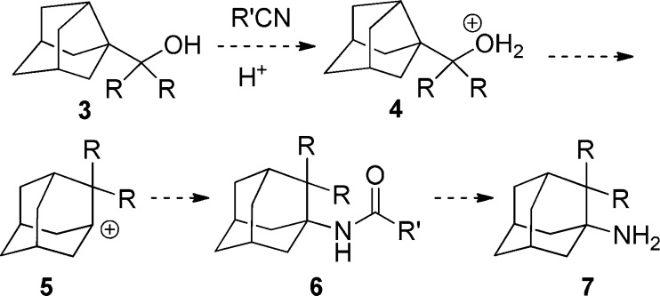 Scheme 2