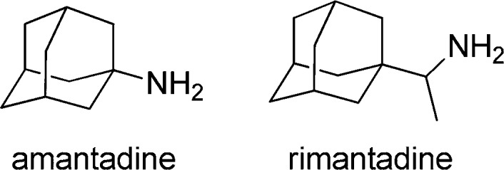 Chart 1