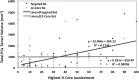 <b>FIG. 1.</b>