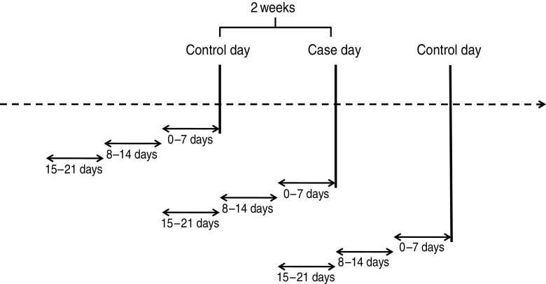 Fig. 1.