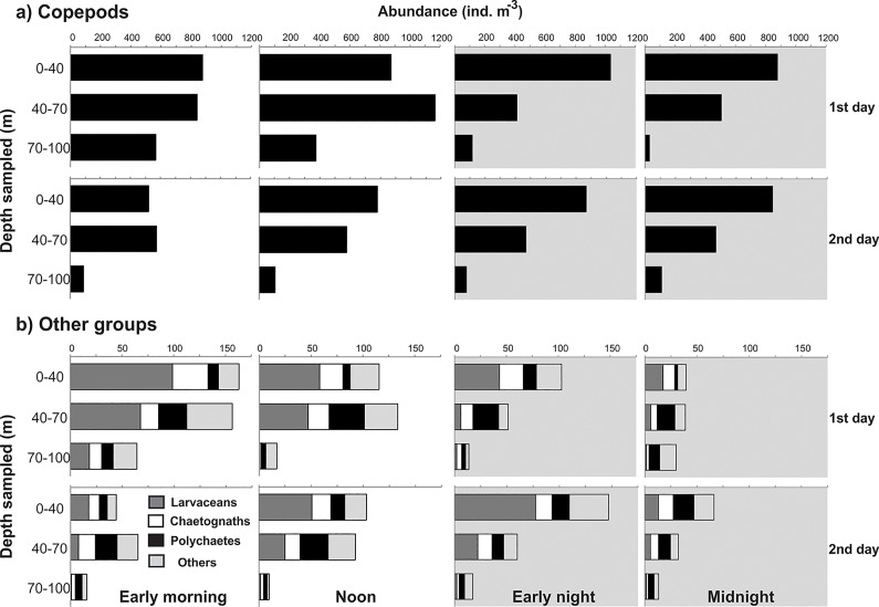 Fig 11