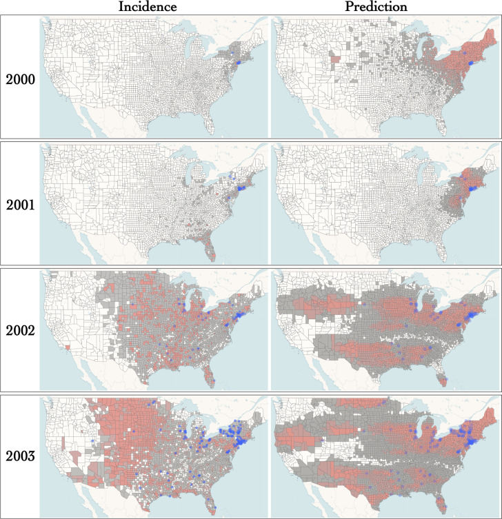 Figure 4: