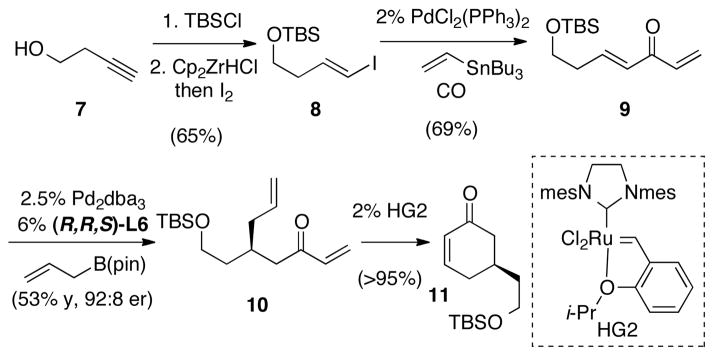 Scheme 3