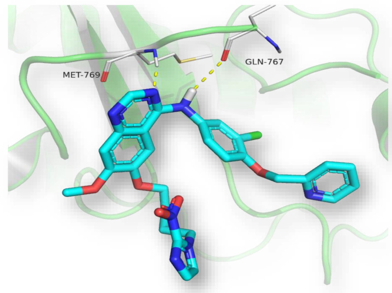 Figure 7