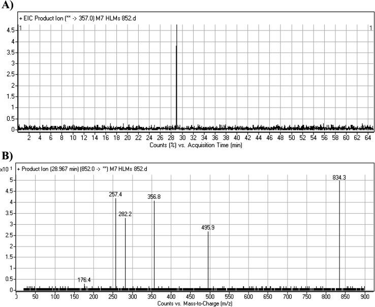 Fig. 11