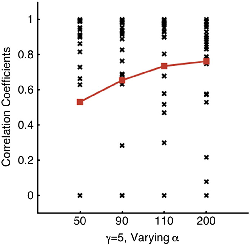 Fig. 12