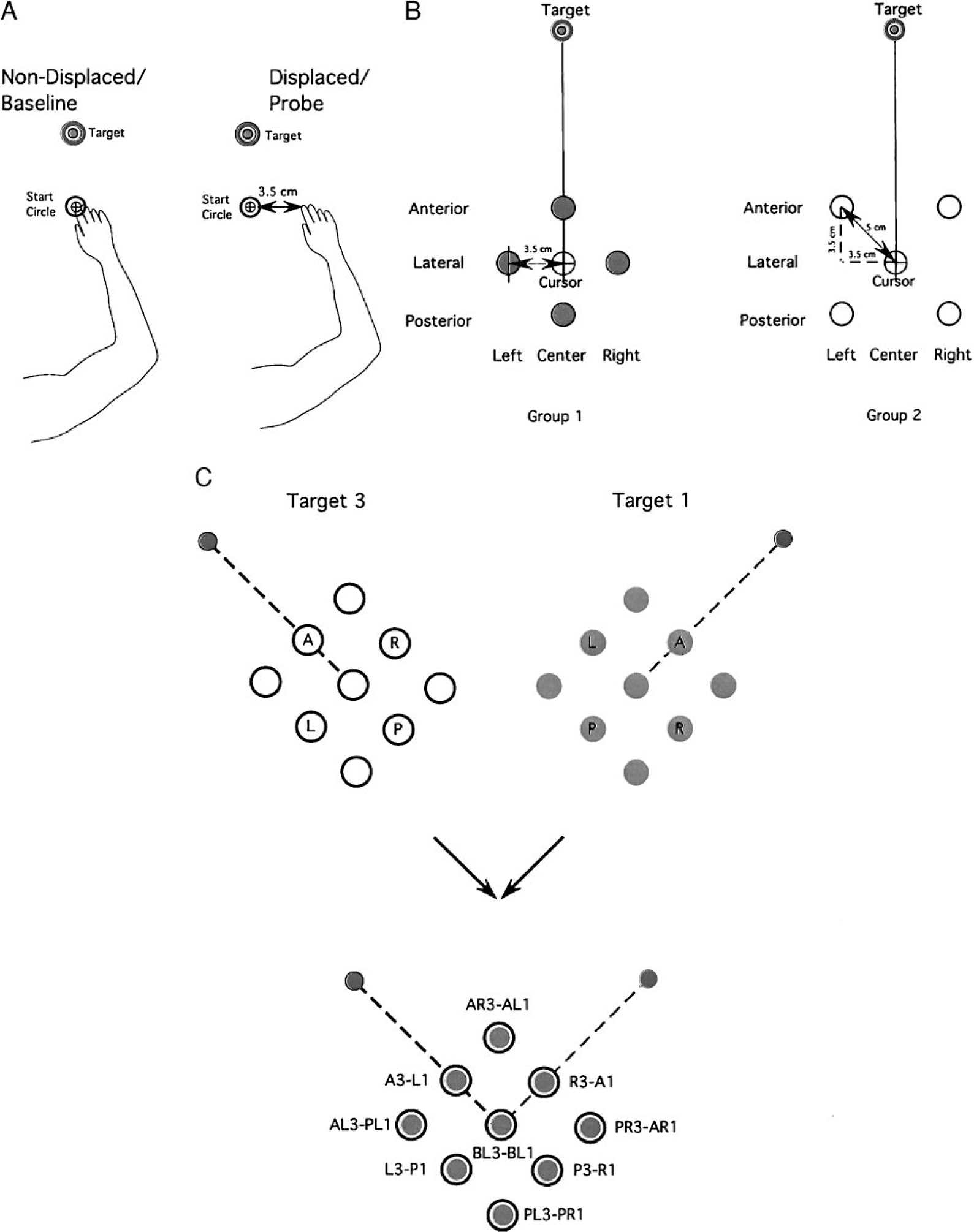 FIG. 2.