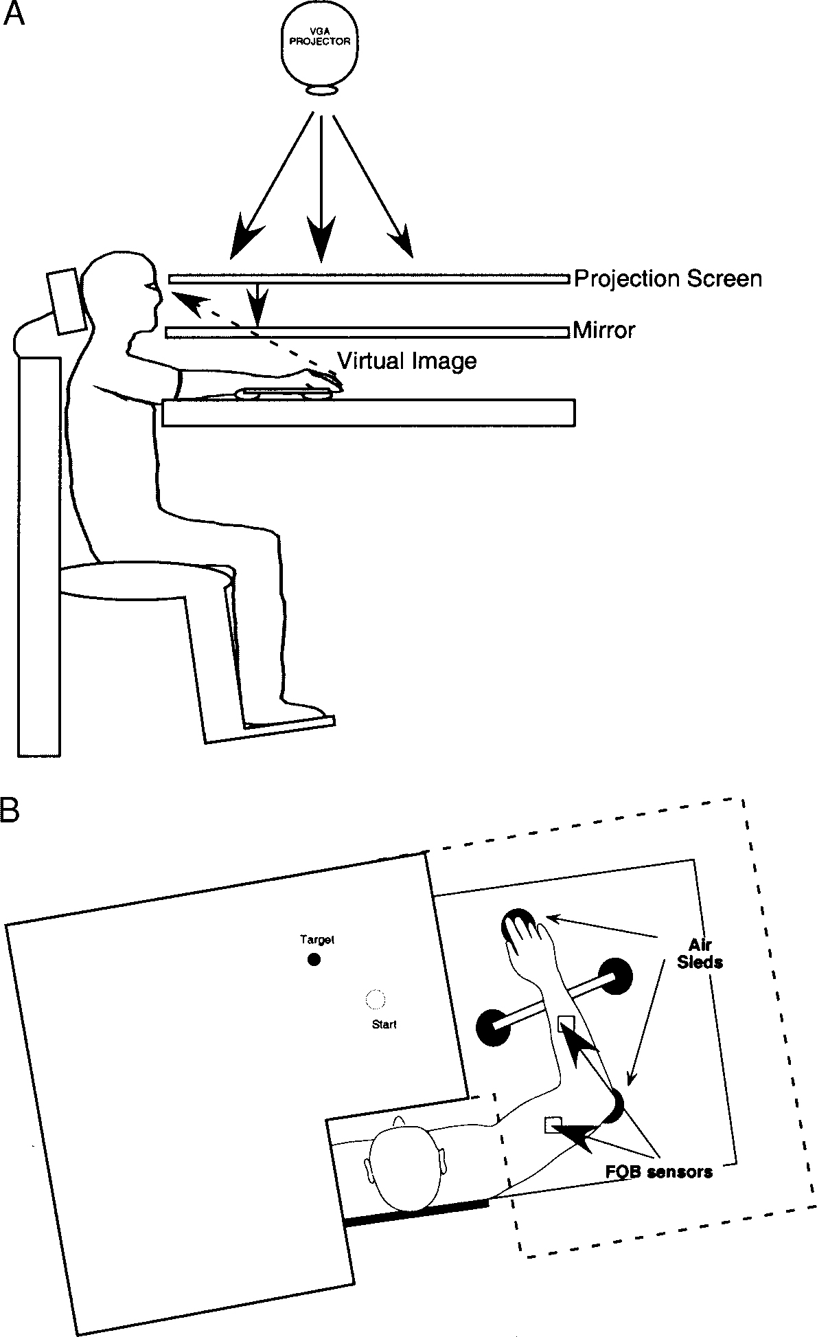 FIG. 1.