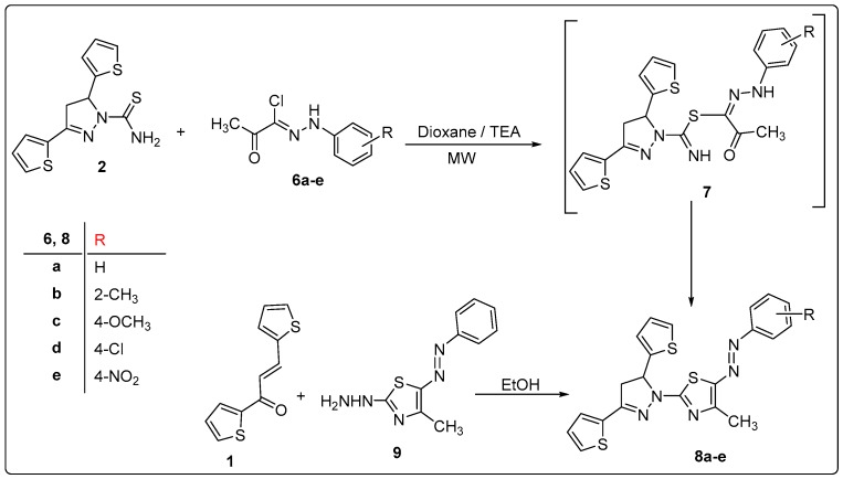 Scheme 2