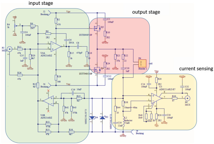 FIGURE 3