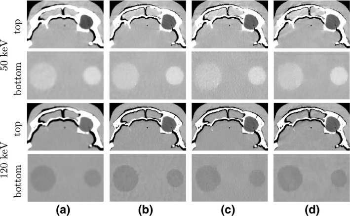 Figure 10