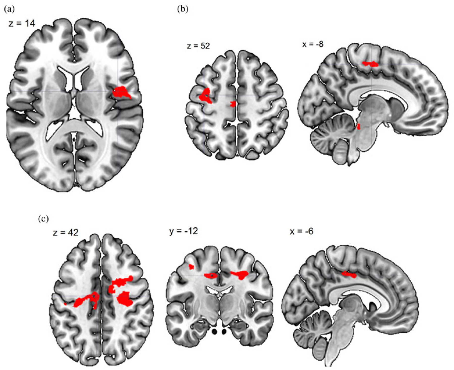 Figure 7.