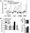 Fig 1.