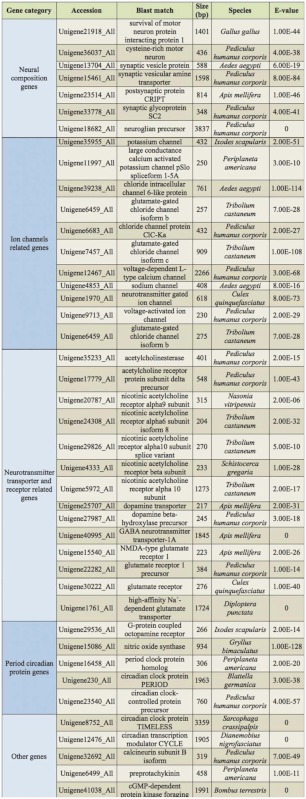 graphic file with name t02_01.jpg
