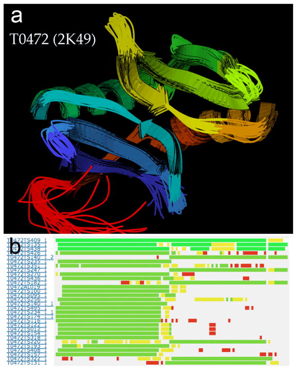 Figure 12