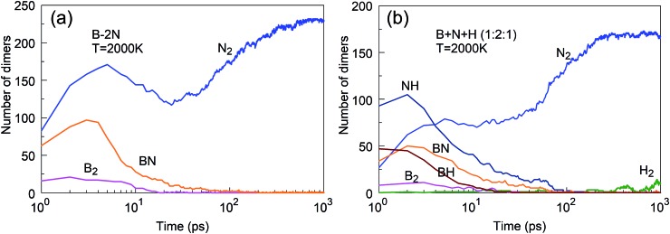 Fig. 19