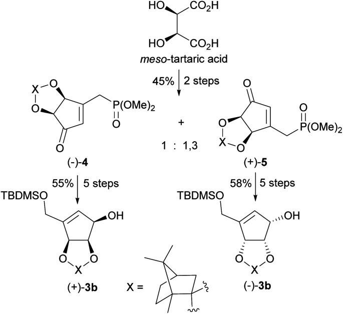 Scheme 3