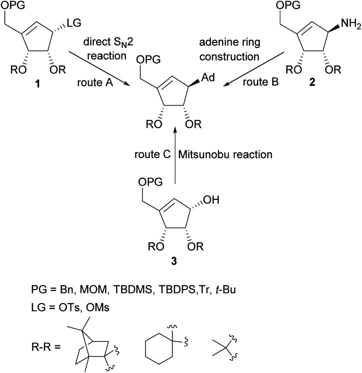 Scheme 1