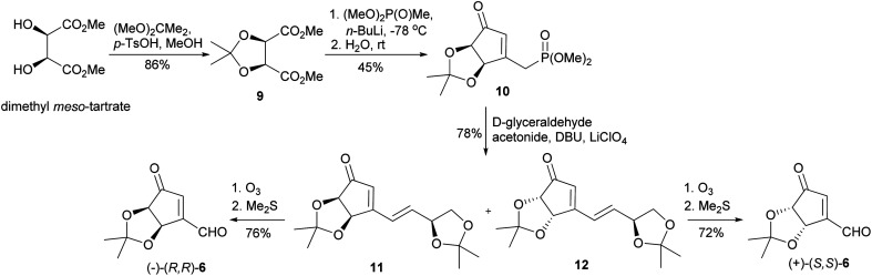 Scheme 4