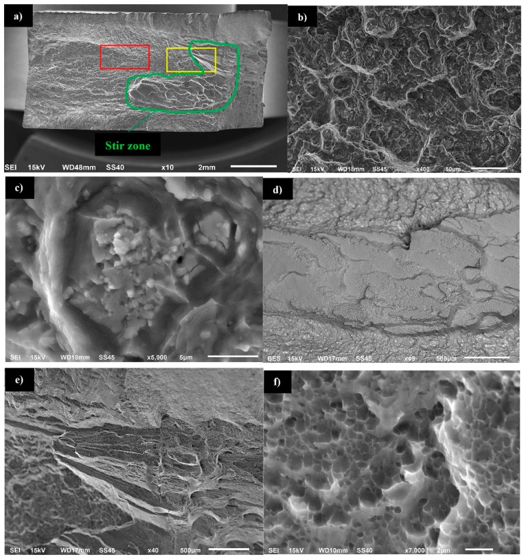 Figure 18