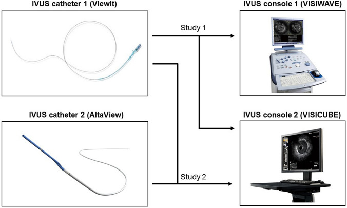 Fig. 1
