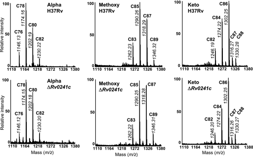 FIG. 6.