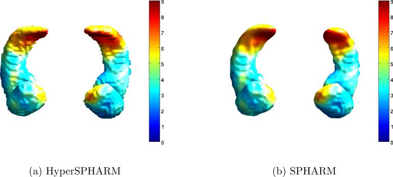 Figure 14