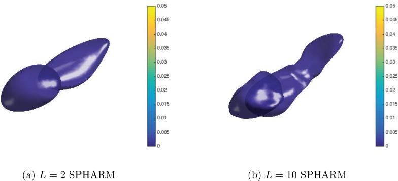 Figure 12