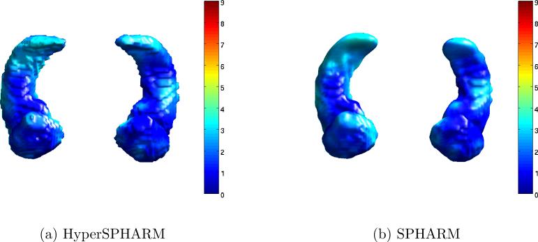 Figure 13