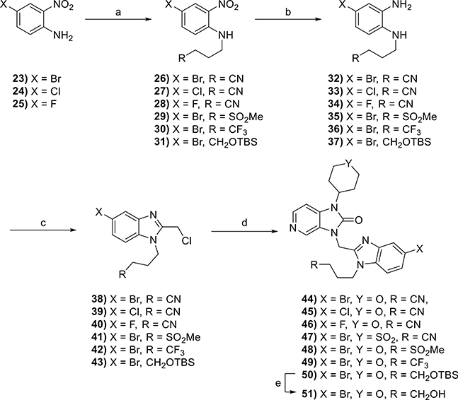 Scheme 3