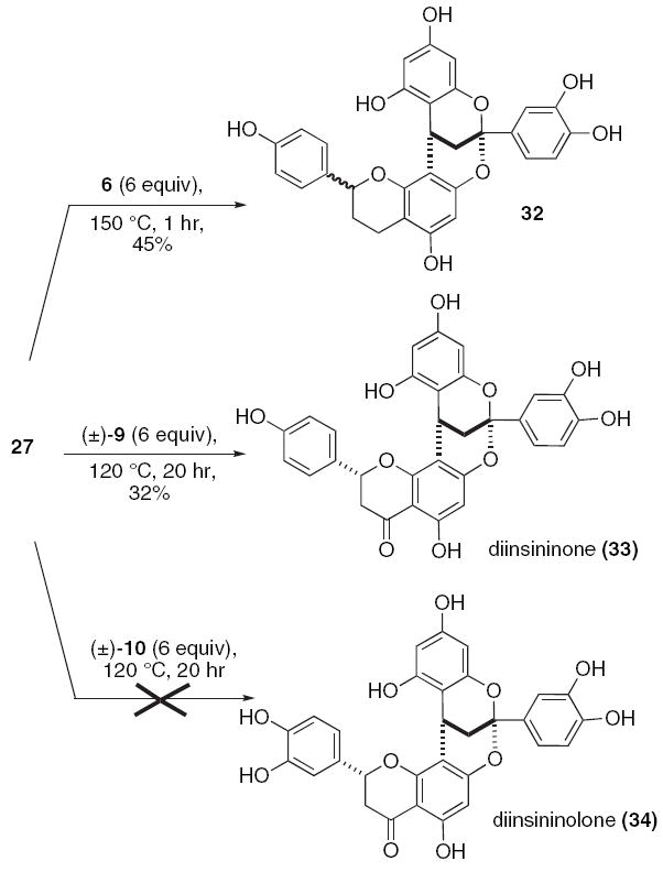 Scheme 6