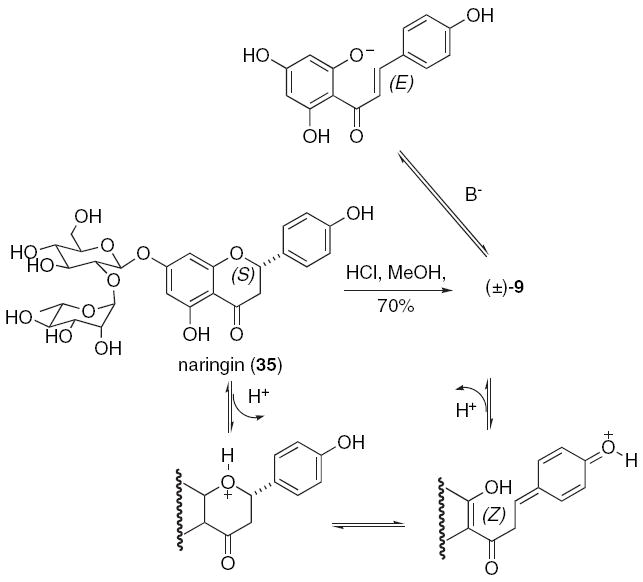 Scheme 7